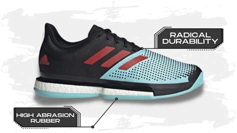 adidas adiwear technology.